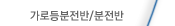 가로등분전반/분전반